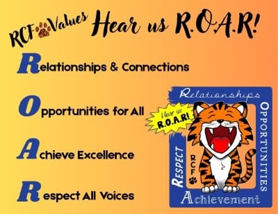 ROAR
