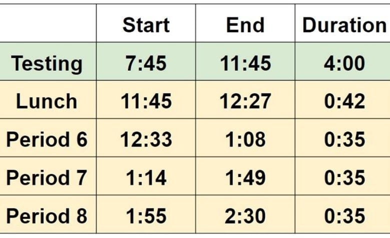 3.19.25 SAT Bell Schedule