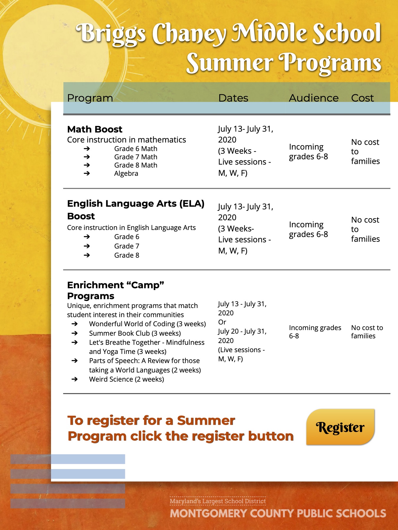 Csub Summer 2025 Classes