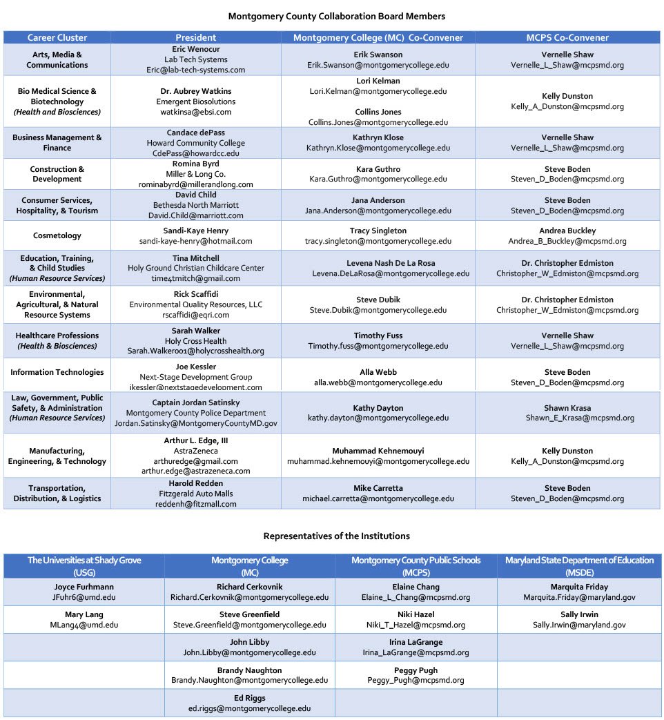 MCCB-Membership-Chart_1_23_24.jpg