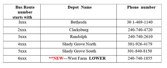 Bus depots