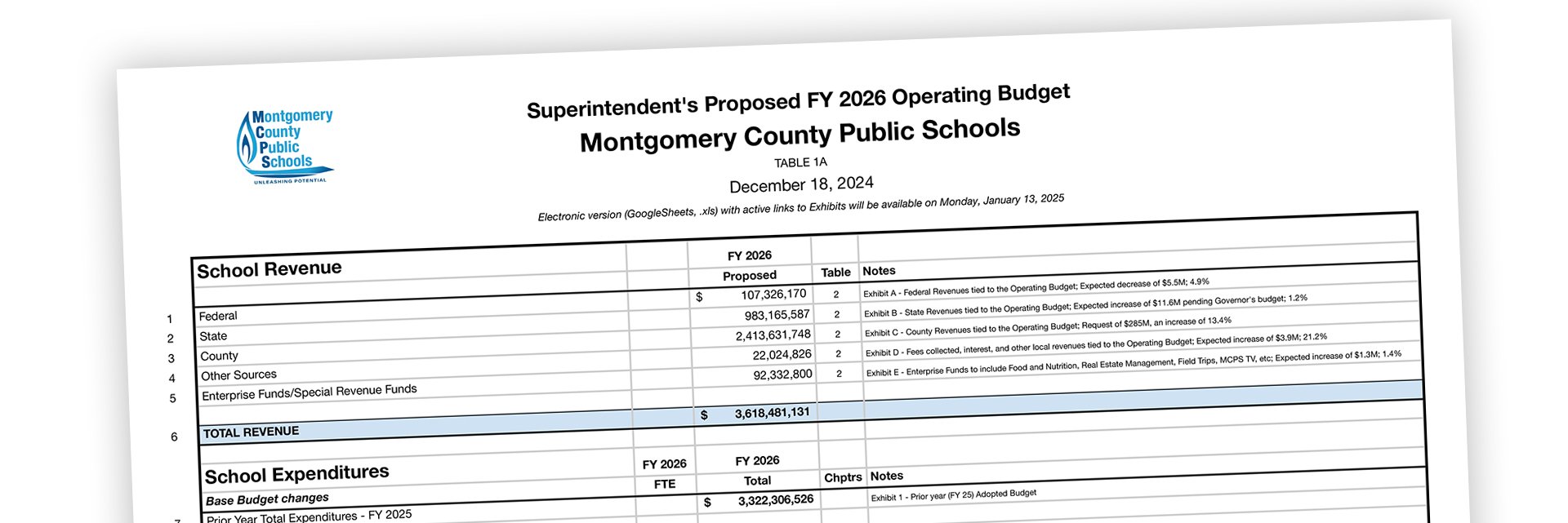 Budget-FY2026.jpg