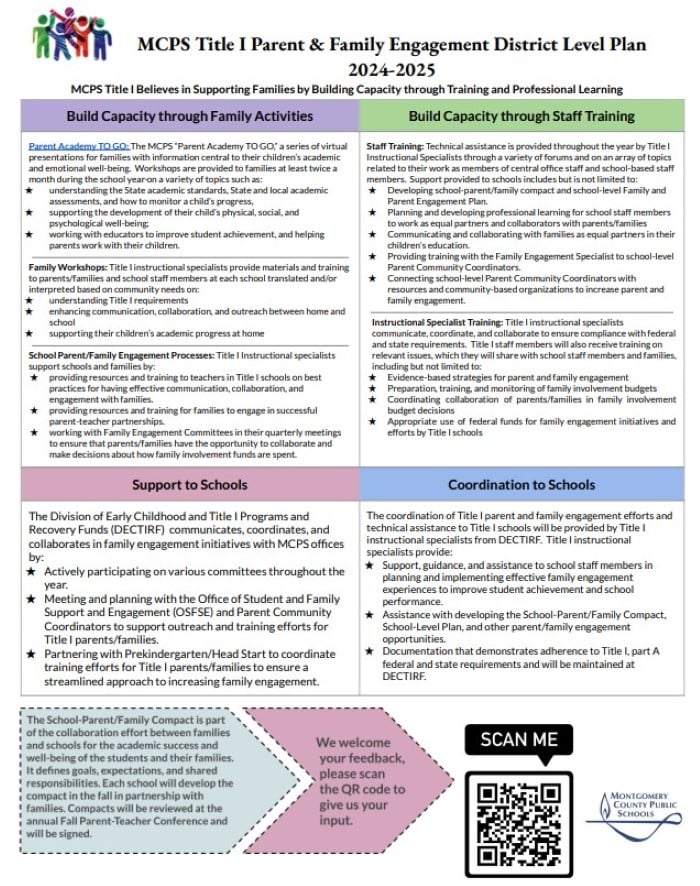 PFE Distric level plan 2of2