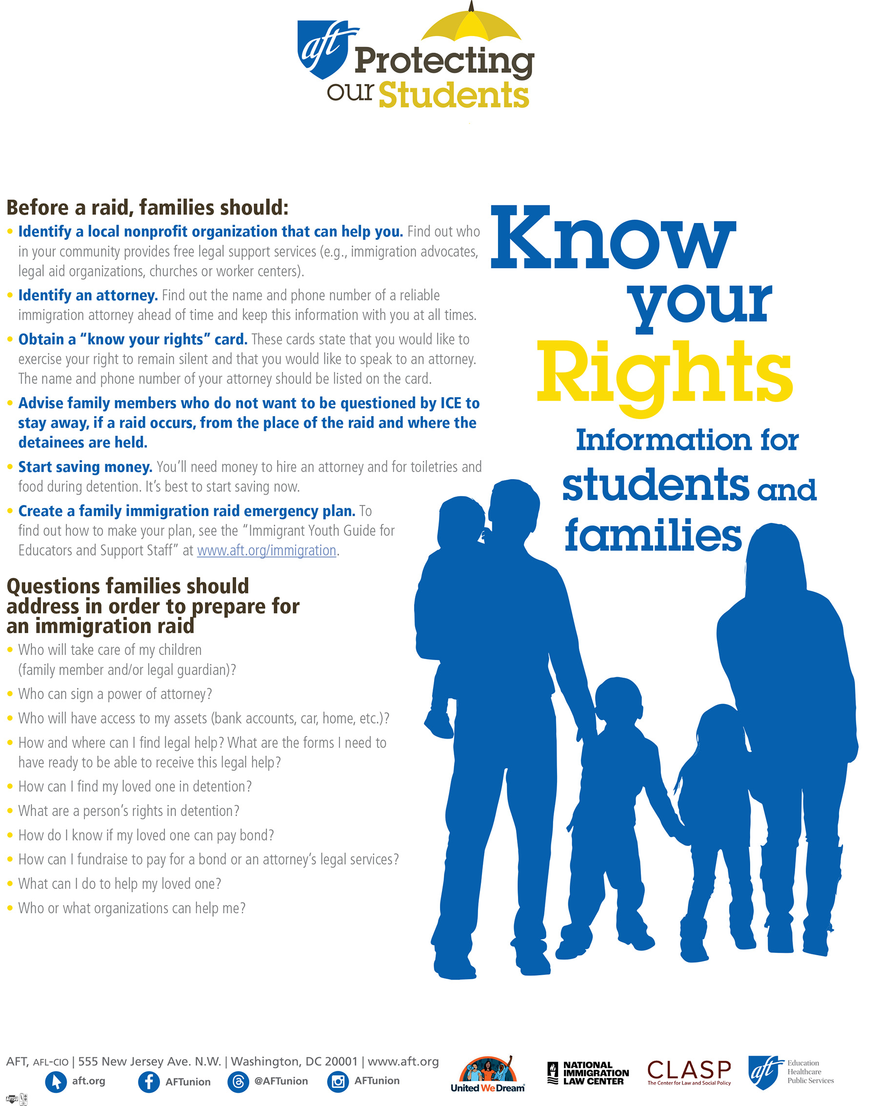 know your rights document