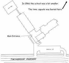 School Plan