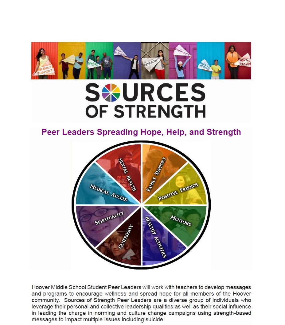 Sources Of Strength | Herbert Hoover MS