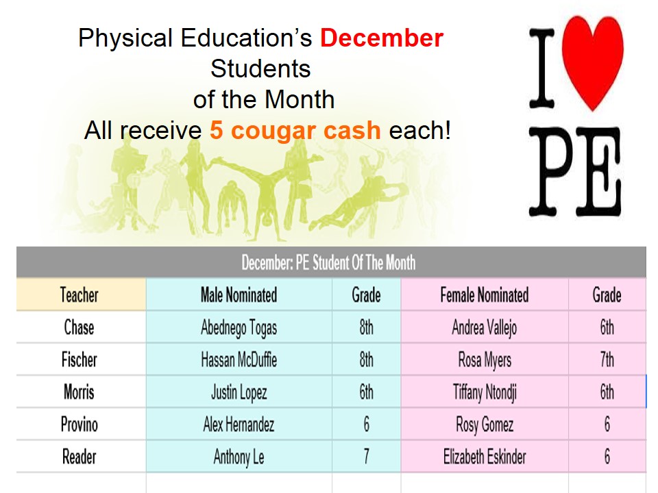 PE Dec. 2015