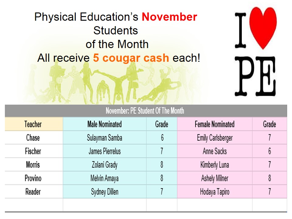 PE Nov. 2015